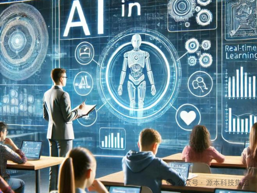 艾弗森贝博ballbet官网科技-本科生掌握大数据、云原生、AI-竞赛保研求职的“超车秘籍”来了！